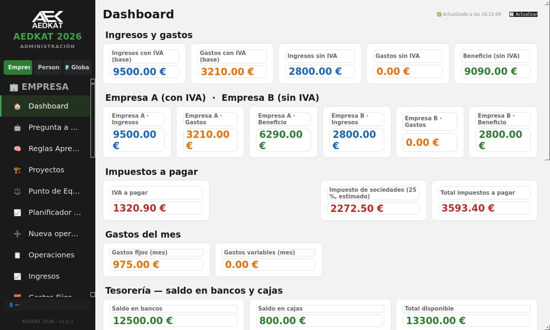 Administración